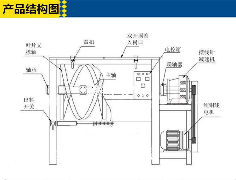 臥式混合機示意圖